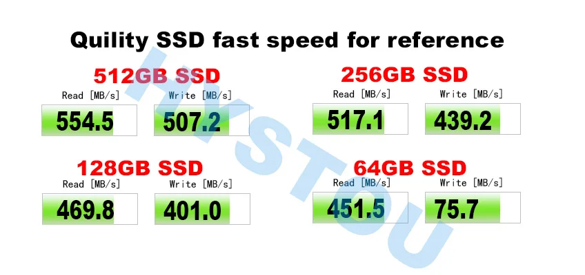HYSTOU Windows мини ПК i7 8750H 6 ядерный 12 нитей DDR4 Nuc Windows 10 Pro Linux маленький компьютер AC Wifi Bluetooth Mini DP HDMI