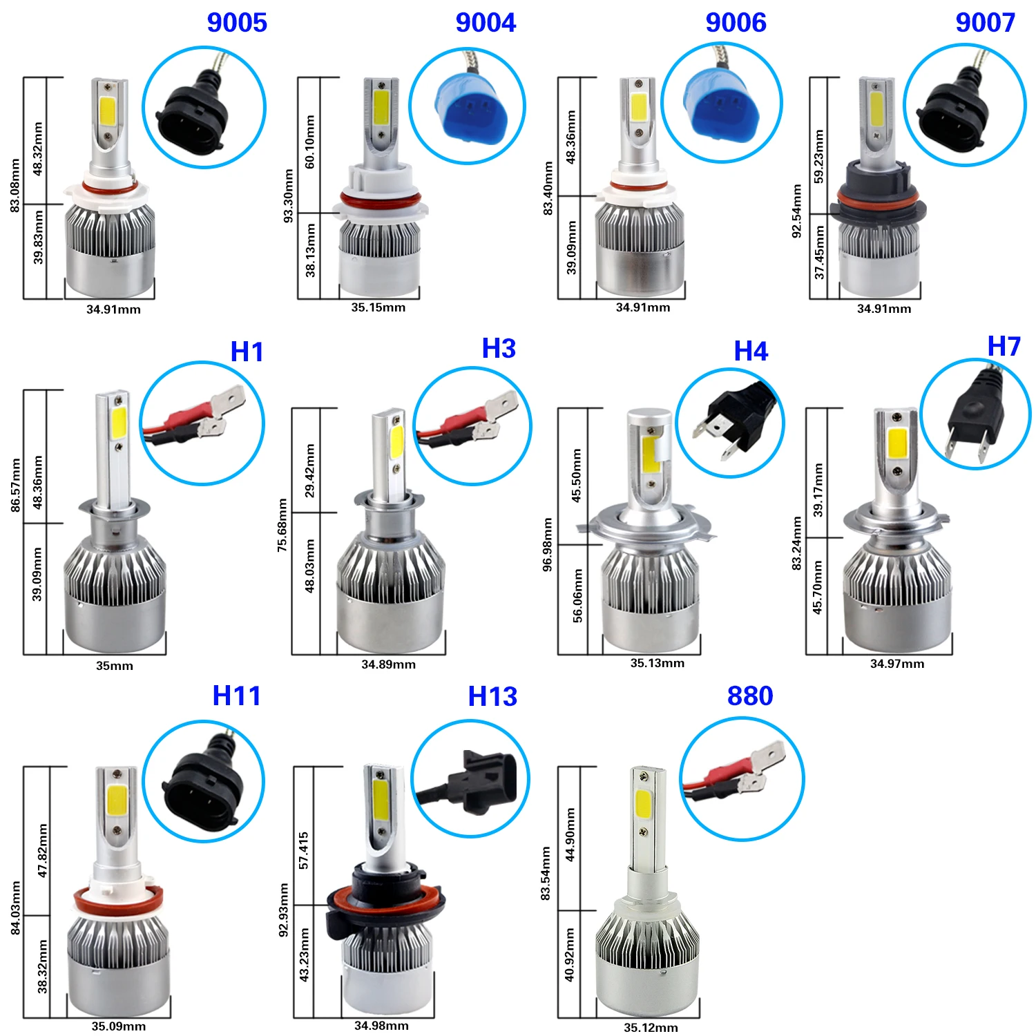 H7 H4 светодиодный H13 H11 H1 9005 9006 HB2 HB3 HB5 H3 COB 72W фары для автомобилей головной светильник s лампы головного светодиодный светильник белый 6000K