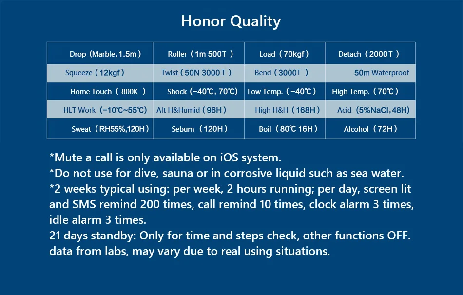 Huawei Honor Band 4 / Running Smart Wristband Amoled Color 0.95" Touchscreen Swim Posture Detect Heart Rate Sleep Snap D5