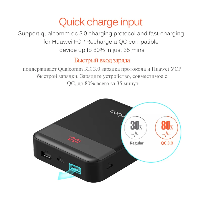 Yoobao внешний аккумулятор 10000 мАч для Xiaomi Quick Charge 3 0 Pover Bank портативное зарядное