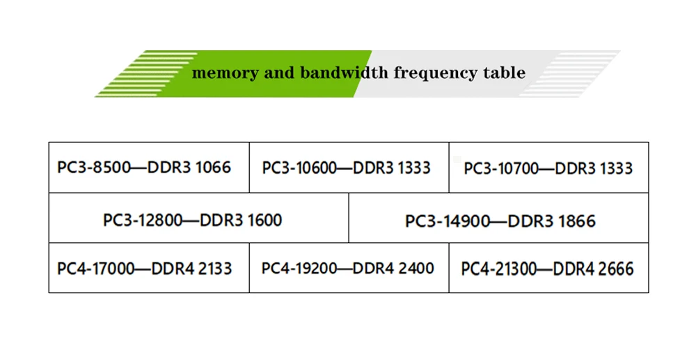 ZiFei ram DDR3 8G 16G 1333MHz PC3-10600 1600MHz PC3-12800 240Pin DIMM настольная память только поддержка AMD