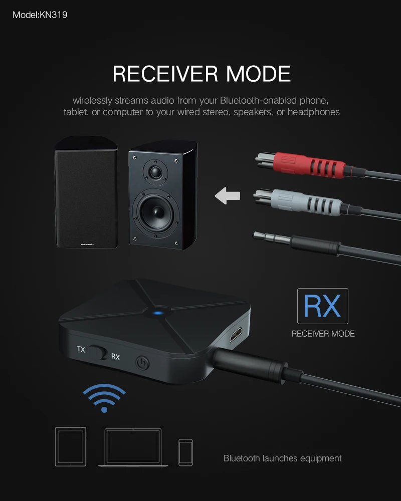 2 в 1 Bluetooth 4 приемник и передатчик беспроводной адаптер аудио с 3 5 мм AUX для
