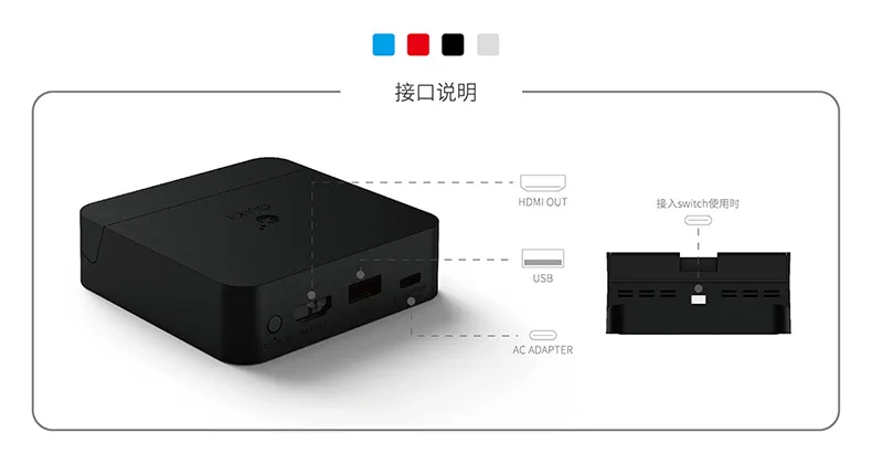 USB3.0 охлаждающим вентилятором зарядная подставка Зарядное устройство