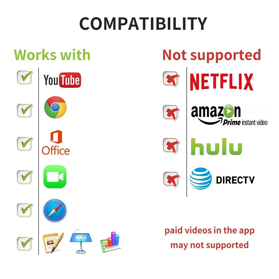 HDMI адаптер для iPhone 6 7 8 x iPad Samsung Тип C 1080 P HD Выход зеркало plug and играть ТВ/проектор