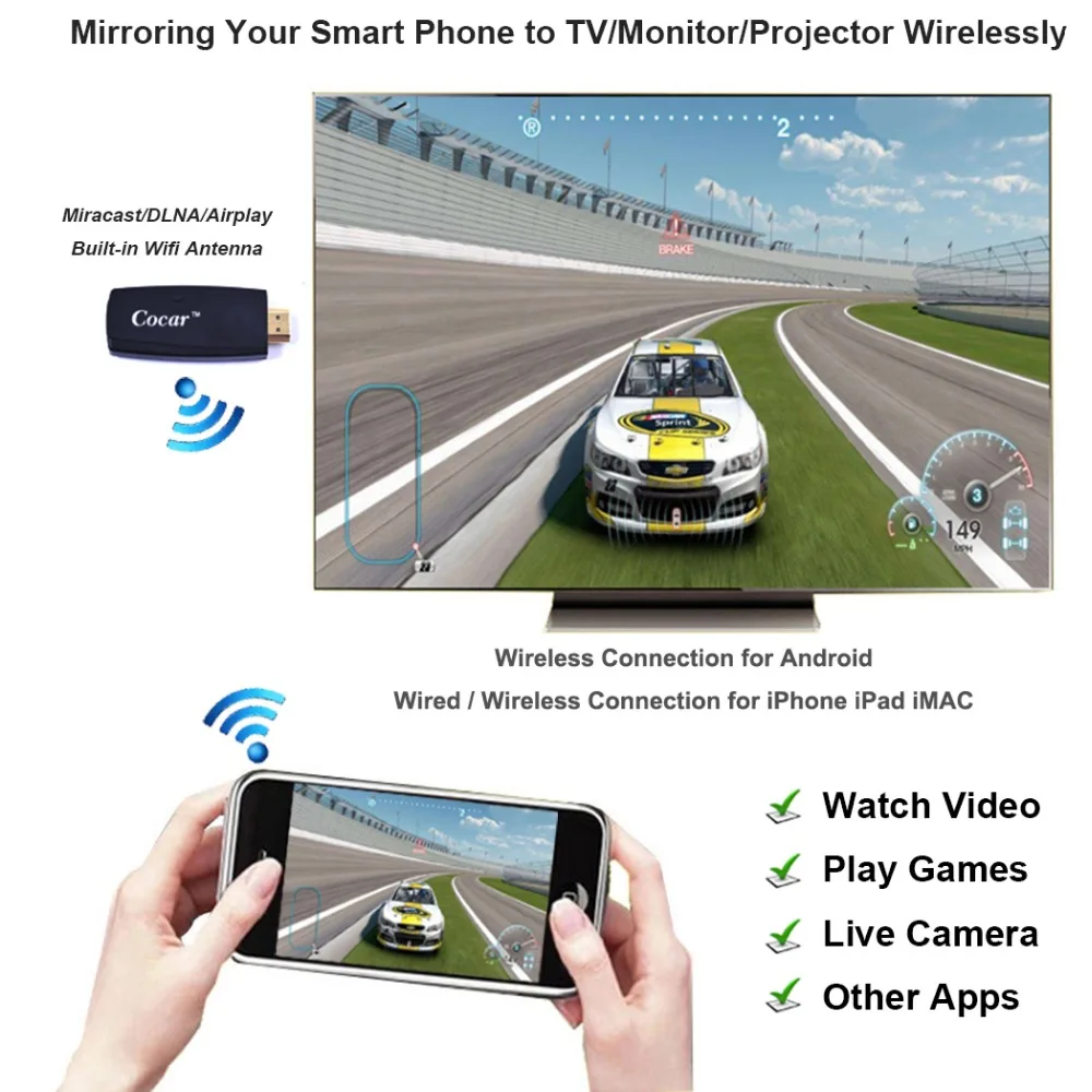 Адаптер Miracast с прямым и проводным подключением Plug &amp Play или беспроводным