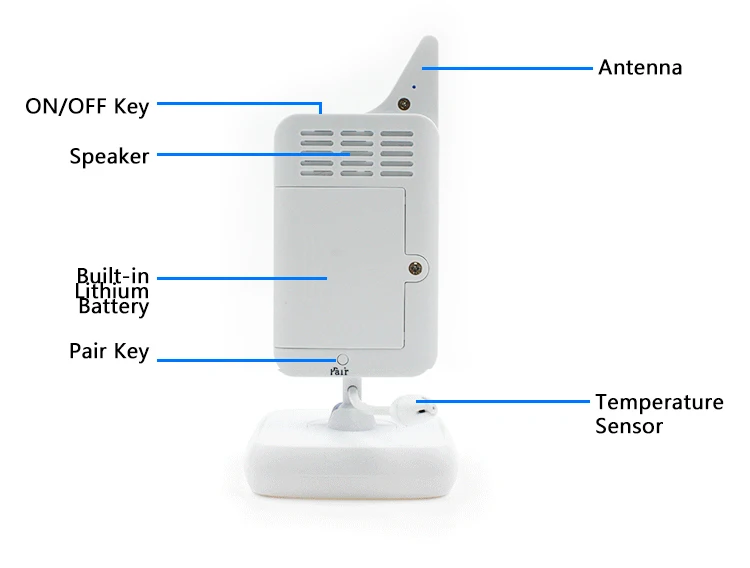 3 2 дюйма ЖК-монитор Цифровой Беспроводной видео Видеоняни и радионяни с Камера ИК