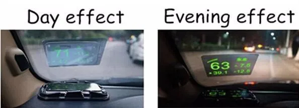 XYCING Car Head Up Display светоотражающая пленка 121*90 мм для автомобиля HUD ветровое стекло