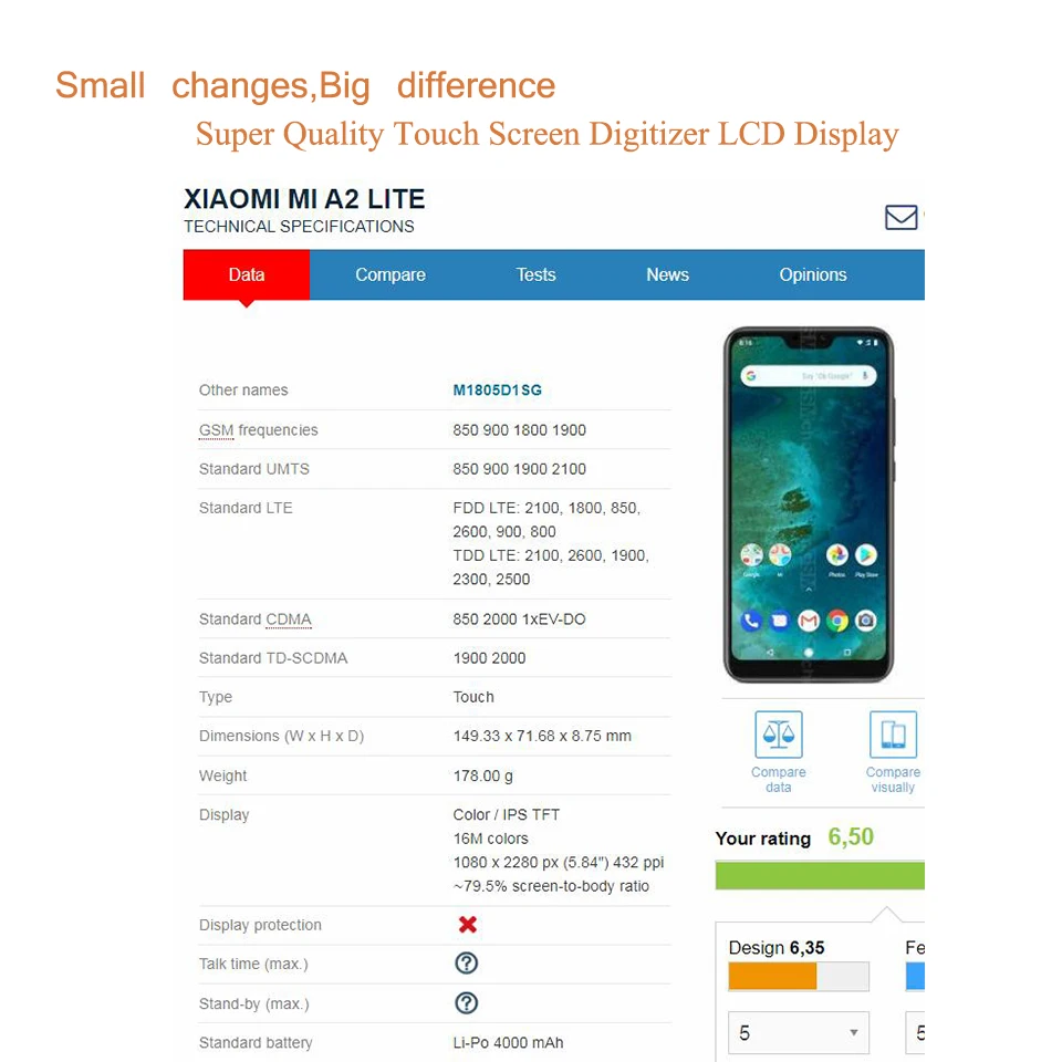 Felfial 10 шт./лот для Xiaomi Redmi 6 Pro 6PRO Mi A2 Lite сенсорный экран Сенсорная панель передняя