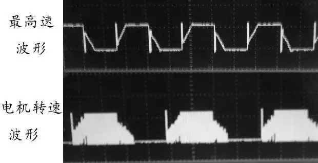 

20A 12V 36V V6.3E Brushless DC motor control/Small volume motor drive /big power