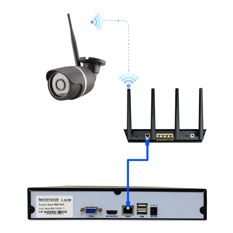 BFMore 4ch Sony 1080P Aduio беспроводной комплект 2MP Full HD Wifi ip камера 8ch NVR CCTV система монитор