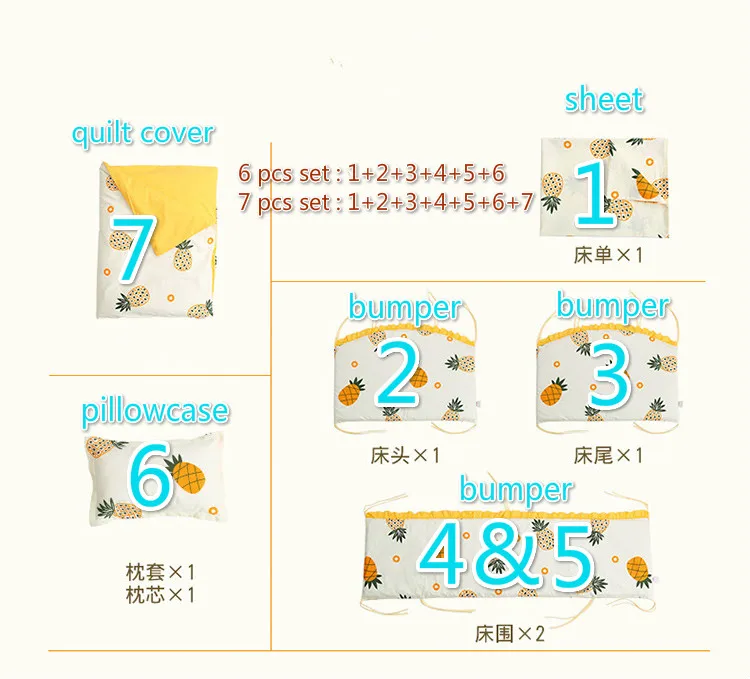 6pcs/Set Baby Bed Bumper set Baby Crib Protector Cot Around gift for newborn baby Girl Boy crib bedding set toddler bedding