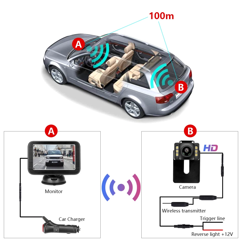 5 дюймов TFT lcd HD цифровой беспроводной автомобильный монитор дисплей камера s Обратная камера парковочная система для автомобиля заднего вида Мониторы NTSC PAL