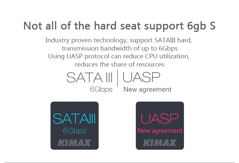 Горячая Sata usb 3,0 hdd док-станция для жесткого диска коробка 3,5 2 bay 1 ТБ за sata 2,5/3," корпус жесткий диск ssd док-станция для жесткого диска 6 ТБ