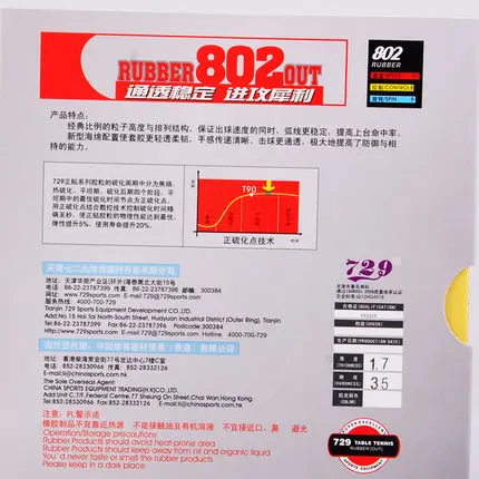 RITC 729 802 Mystery III 3 короткие Pips-Out Настольный теннис (PingPong) Резина с губкой | Спорт и