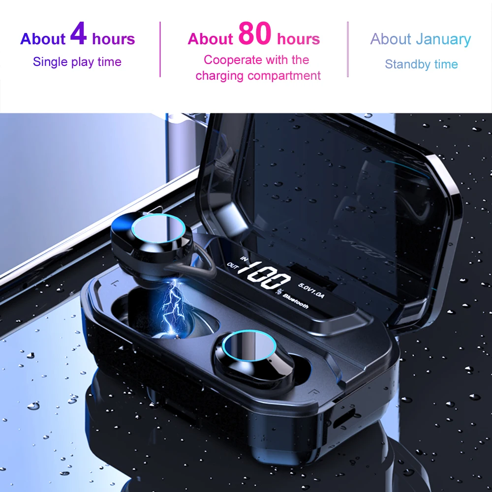 G02 TWS Bluetooth 6D Stereo Wireless in-ear Headset IPX7 Waterproof earbuds 3300mAh LED Display Smart Mobile Power for iphone |