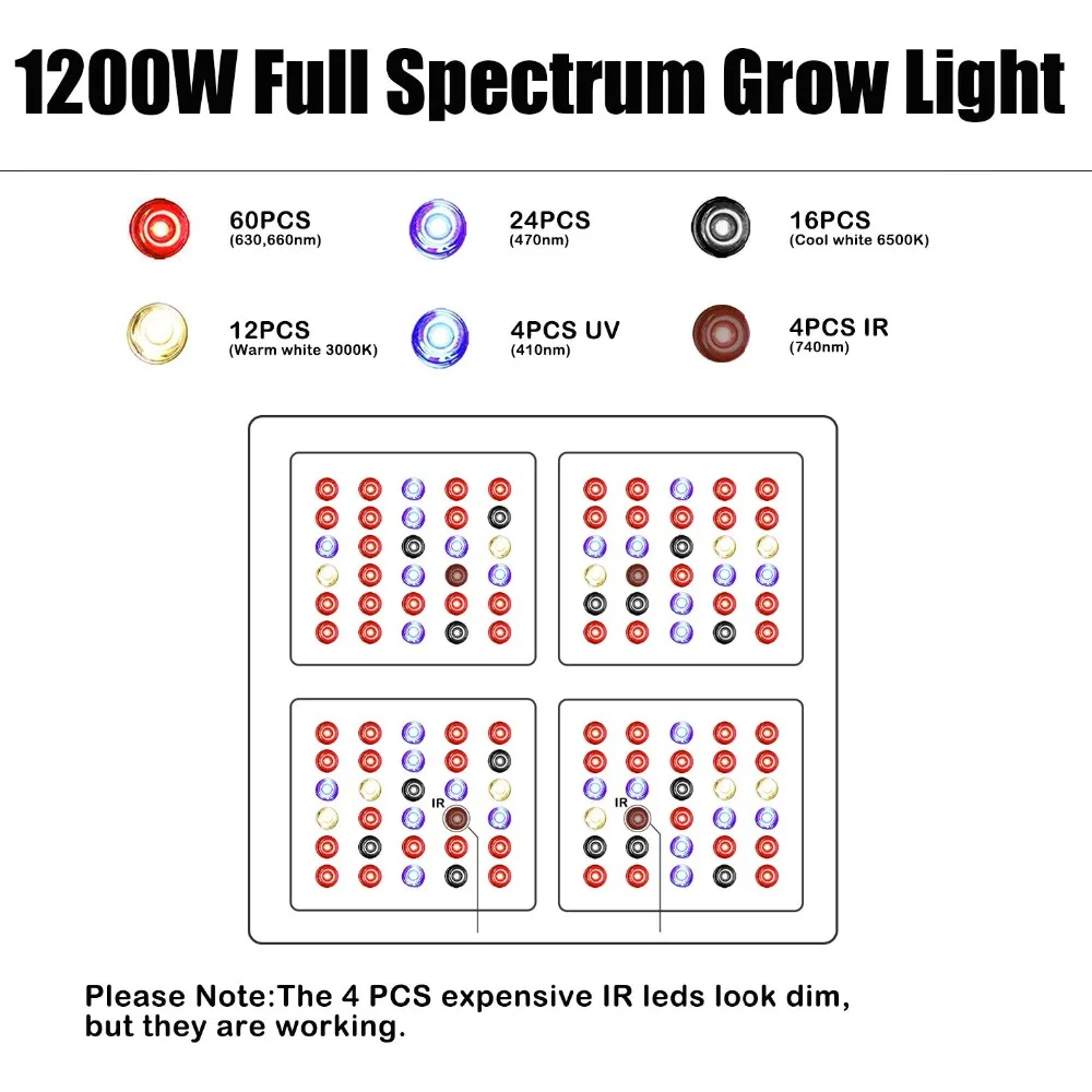 Phlizon 1200 W LED растущий свет led horticole лампы, подходит для рассады цветок Крытый сад гидропоники, вег& Bloom двойной переключат