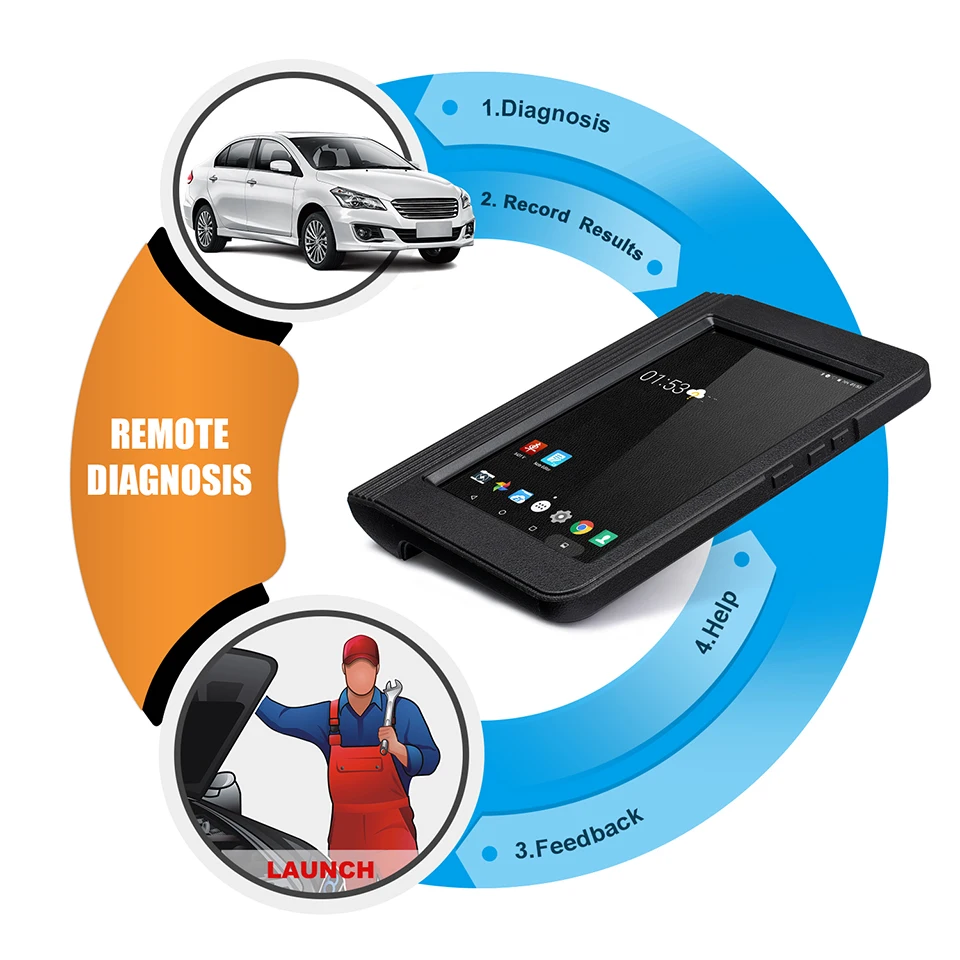 LAUNCH X431 V 8 Bluetooth/Wi-Fi Автомобильная полная система авто диагностический инструмент ECU ключ Программирование кодирование OBD2 сканер обновление онлайн
