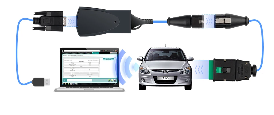 Lexia 3 PP2000 полный чип Diagbox V7.83 с прошивкой 921815C Lexia3 V48/V25 для Citroen для peugeot OBDII диагностический инструмент