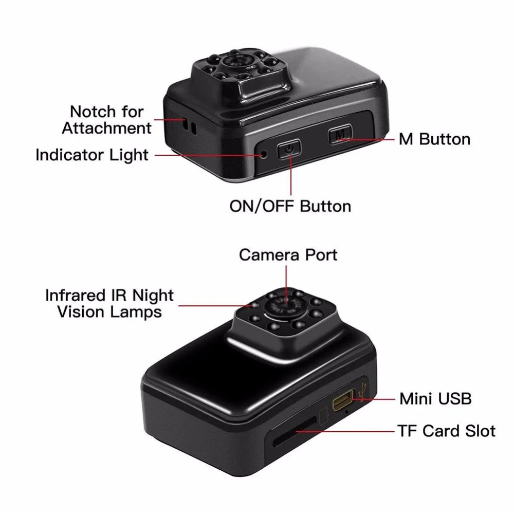 Мини камера R3 HD 1080P usb 2 0 порт ночного видения мини видеокамера экшн DV DC видео
