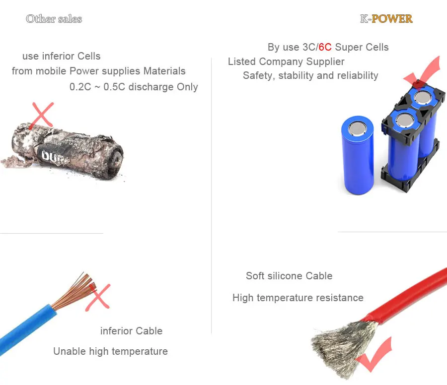 48V 17.5AH 1000W 1500W хайлон Батарея 18650 ячейки Электрический велосипед для е-байка BBS02 BBSHD мотор