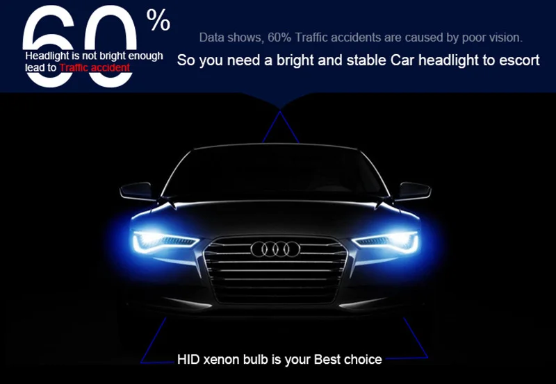 Ксенон H7 35 Вт DC 55 Вт Тонкий балласт комплект HID ксеноновая лампа для фар 12 В H1 H3 H11 h7 ксенон hid комплект 4300 К 6000 К Замена галогенной лампы