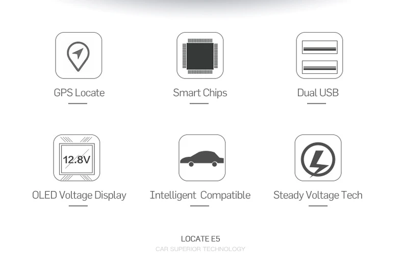 Lonleap новый автомобиль gps переходник отслеживающего устройства с двумя портами USB