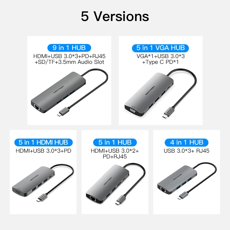 Vention USB-C концентратор type C концентратор USB 3,0 Thunderbolt 3 HDMI 3,5 мм аудио RJ45 адаптер для MacBook Pro samsung Galaxy S9 USB C концентратор