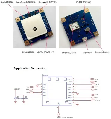

For GNSS (GPS, GLONASS, Galileo, BeiDou) module MPU9250