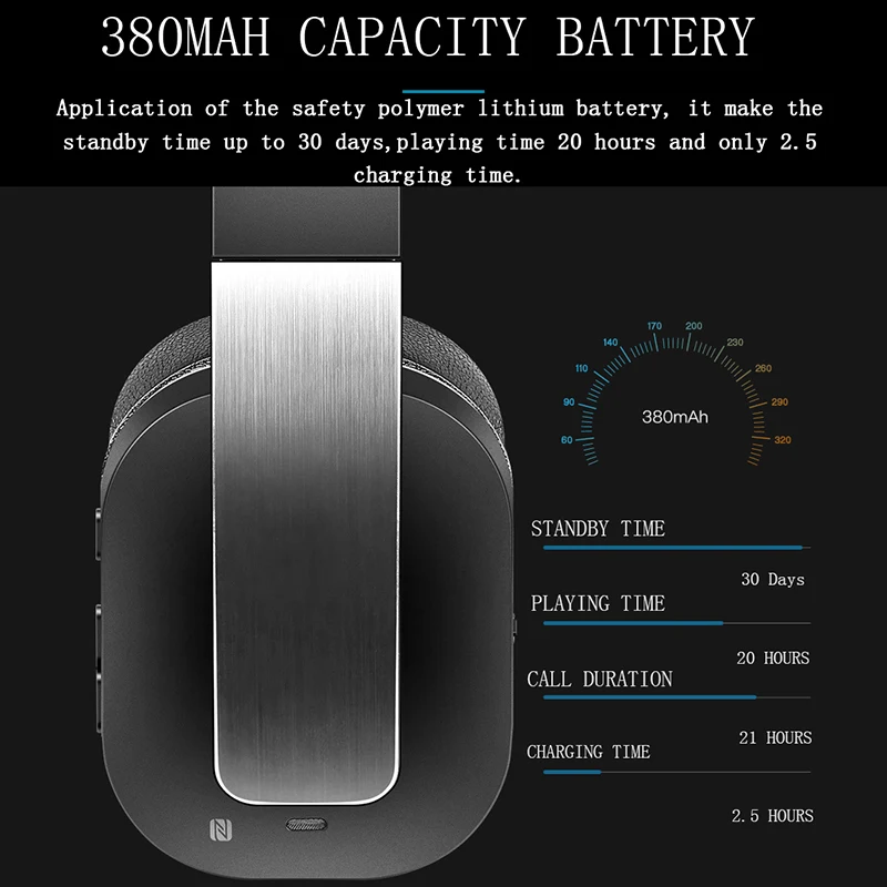 Picun F9 Active Шум отмена Беспроводной наушники Bluetooth гарнитура с микрофоном APTX для Iphone