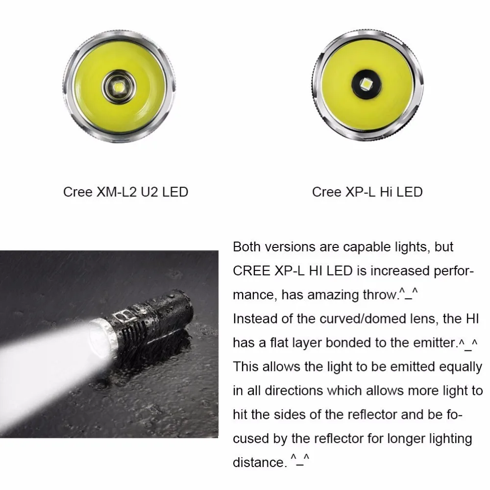 LUMINTOP 920 люмен фонарик SD4A поиск свет CREE XPL-HI-V2 светодиодный максимальная ширина 285 м