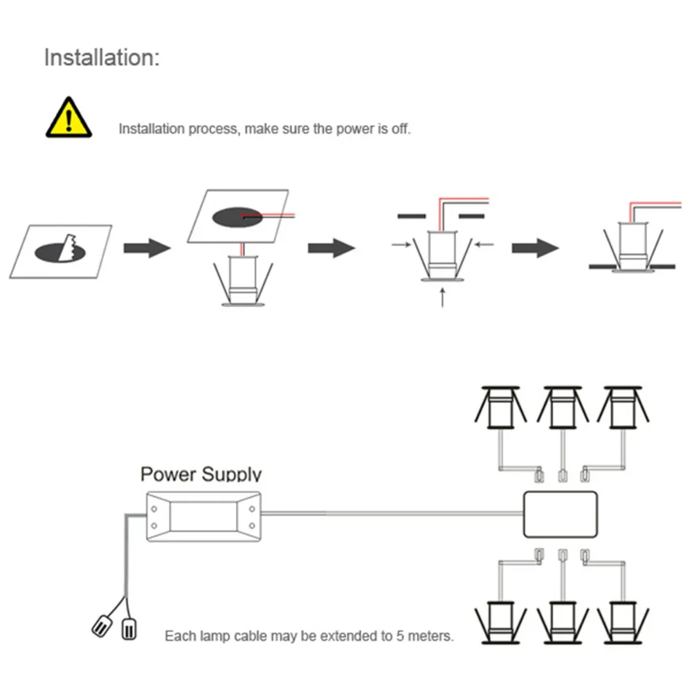 Светодиодные потолочные светильники для шкафа с регулируемой яркостью | Лампы и