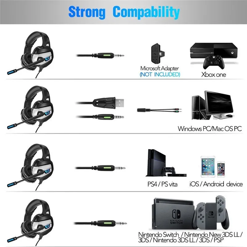

Gaming Headphone for PS4 Xbox One Nintendo Switch with Crystal Clear Sound LED Lights Noise-Canceling Microphone Headset