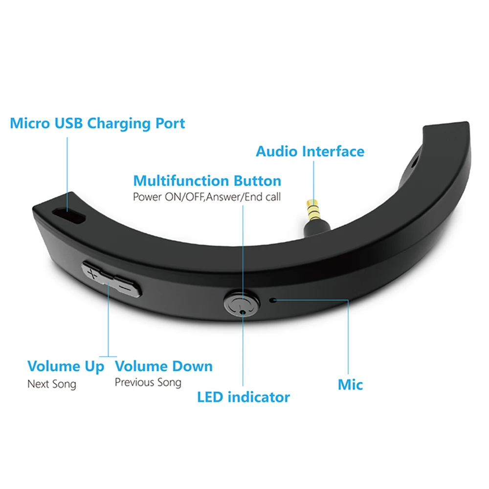 Портативный беспроводной Bluetooth адаптер для Bose SoundTrue 2 Bluetooth приемник для Bose SoundTrue наушники вокруг уха II