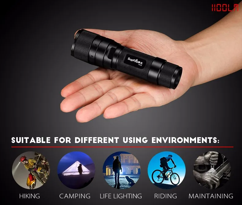 Светодиодный зум фонарик Supfire F3 L2 масштабируемый светодиодный мини для Nitecore Olight