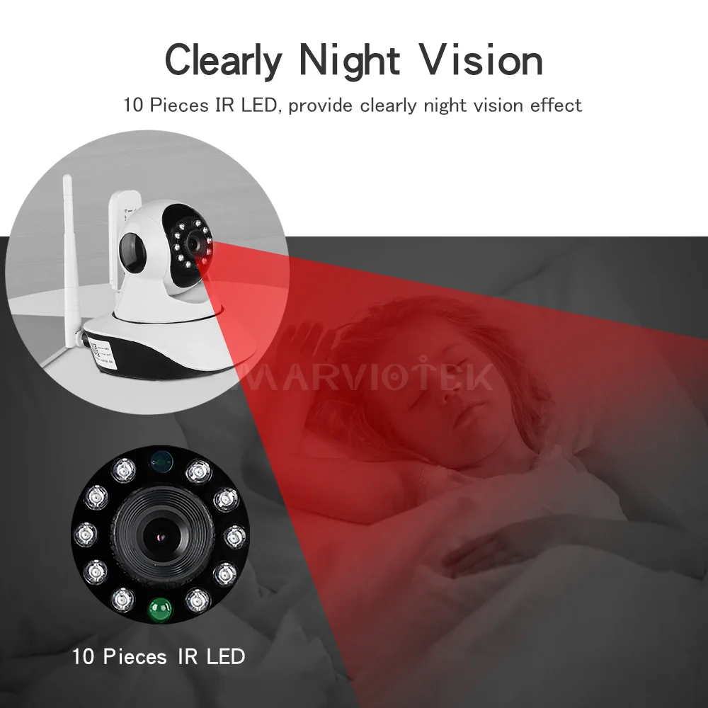 Besprovodnaya Ip Kamera 720p Wifi Kamera Videonablyudeniya Wifi 360 Gradusov Naklon 4g Kamera Videonablyudeniya 3g S Slotom Dlya Sim Karty Ipcam P2p Wireless Ip Camera Camera 3gip Camera Aliekspress
