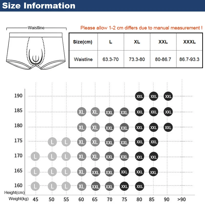 Brand ChenKe Underwear Breathable Mesh Boxers Mens Trunks Soft Modal Men Boxer U Convex Design Man Hombre | Мужская одежда