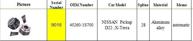 2 шт. x для NISSAN Pickup D22, X-Terra Автоматическая блокировка колес концентраторы B018 40260-1S700 402601S700
