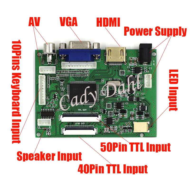 VGA HDMI аудио ЖК-контроллер плата модуля комплект для Raspberry Pi PC матрица 5 &quot-10 1&quot 60P