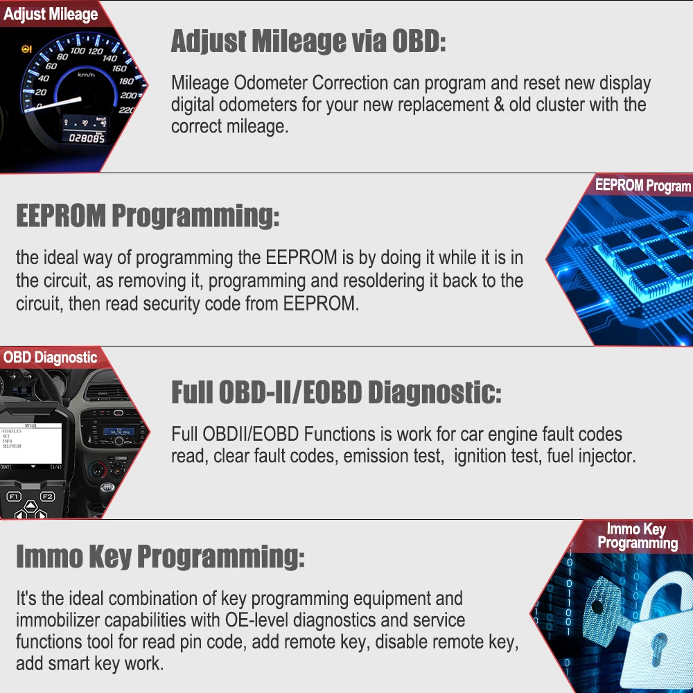 OBDPROG MT601 автомобильный диагностический инструмент ключ Программирование