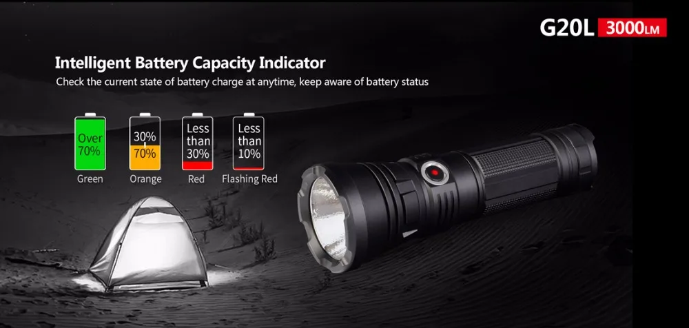 KLARUS G20L CREE Next Gen. XHP70.2 P2 3000 люмен Micro-usb зарядный порт светодиодный светильник Тактический светильник с 26650 батареей