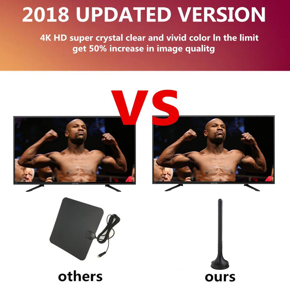 Крытый ТВ антенны цифровой HD усиленный воздушные 4k 1080P УКВ 80 миль телевизионные
