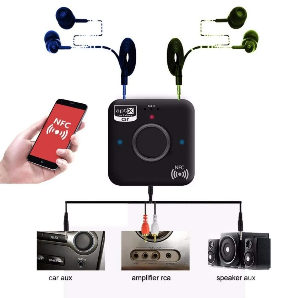 Bluetooth 4.2 NFC A2DP Aptx Low Latency RCA Aux 3.5mm Stereo Audio Receiver Wireless Hansfree Music Adapter for Home Car Speaker |