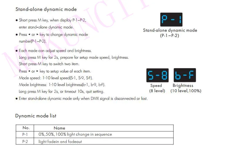 1CH* 2A AC фазовый диммер DMX S1-D1 din-рейка AC100-240V 480 Вт Triac DMX диммер, двухканальный выход кремния DMX 512 контроллер