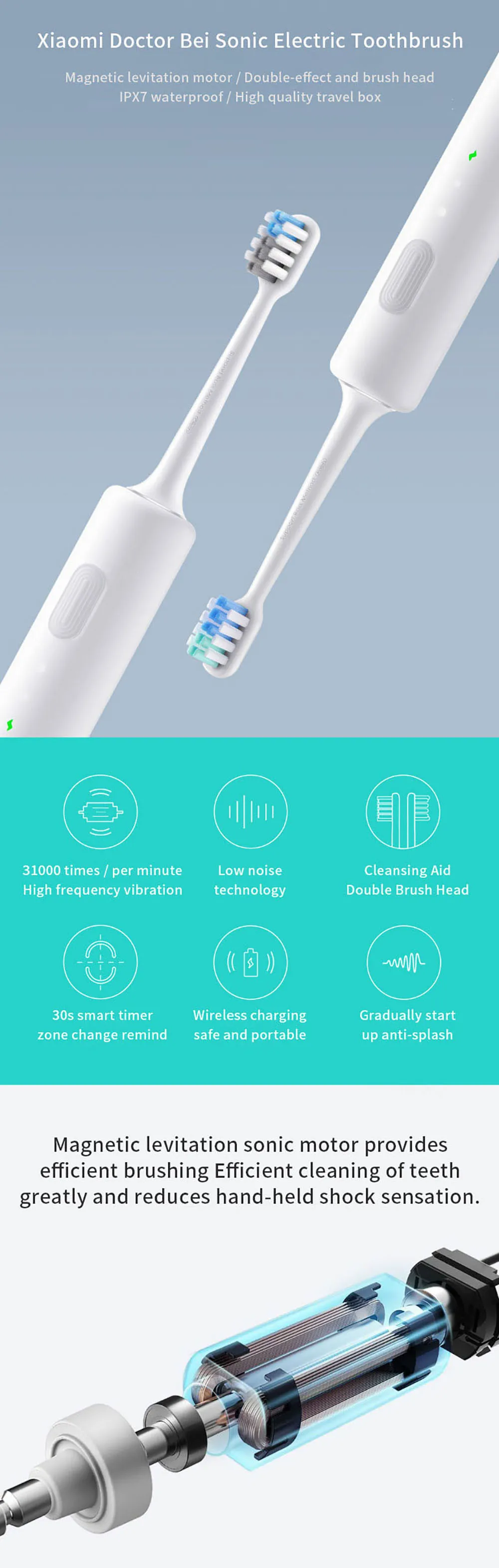 Xiaomi Mijia Doctor B щетка режимы Essence Sonic электрическая Беспроводная USB перезаряжаемая зубная щетка IPX7 Водонепроницаемая с 2 головками