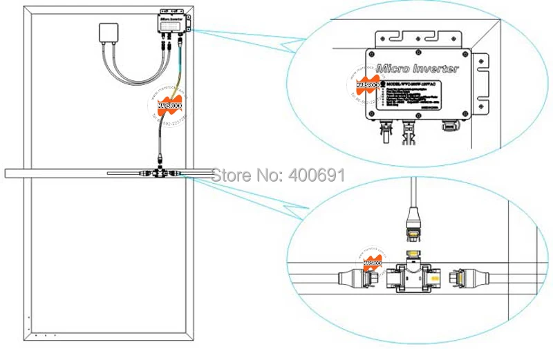 IP65! 260 Вт сетчатый микро инвертор 22 50 В постоянного тока AC80 160V чистый