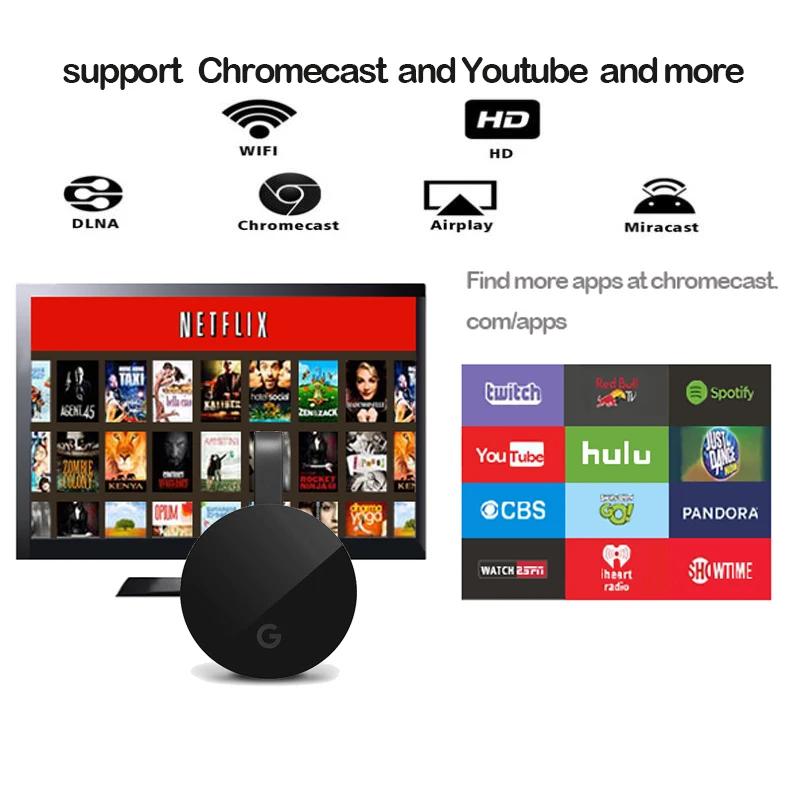 Горячий HFLY yehua G5 2 4G WIFI HDMI ключ ТВ приставка android для crome cast para tv Поддержка