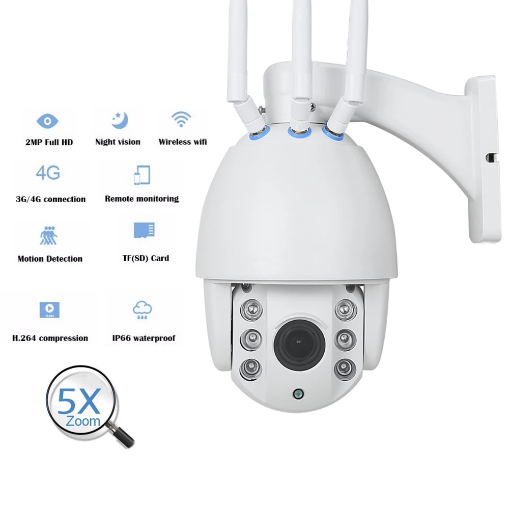 Ip камера 60 Вт с солнечной панелью Wi Fi 1080P HD 3G 4G SIM карта PTZ Солнечная 5X купольная