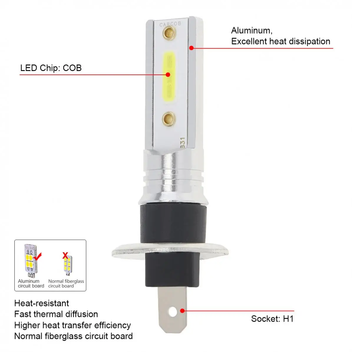 2шт 12W 12V H1 Универсальный COB SMD светильник s 1200LM 6500K 7500K белый автомобильный для