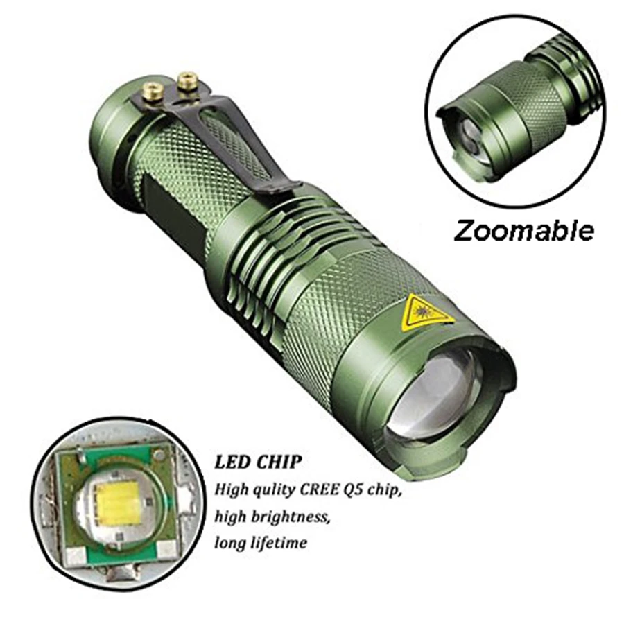 Мини карманный CREE Q5 светодиодный флэш-светильник 2000LM тактический Алюминиевый 3 режима масштабируемый Водонепроницаемый светодиодный фонарь светильник Зажим для ремня использовать AA/14500