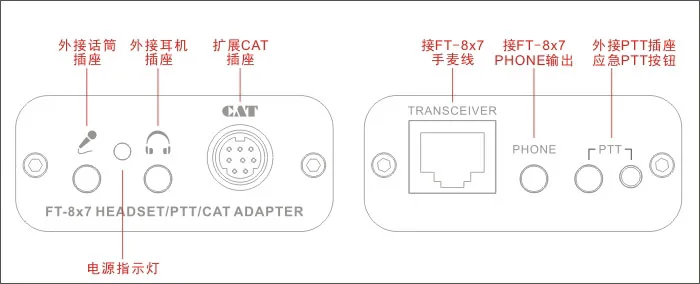 Адаптер CAT PTT/наушники/микрофон для YAESU FT-817/857/897 857 футов-891 футов- | Электроника